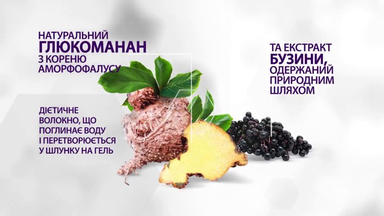 Nutrilite Appetite Controller, с глюкоманнаном