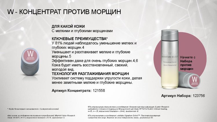 Осветляющий набор Artistry Signature Select