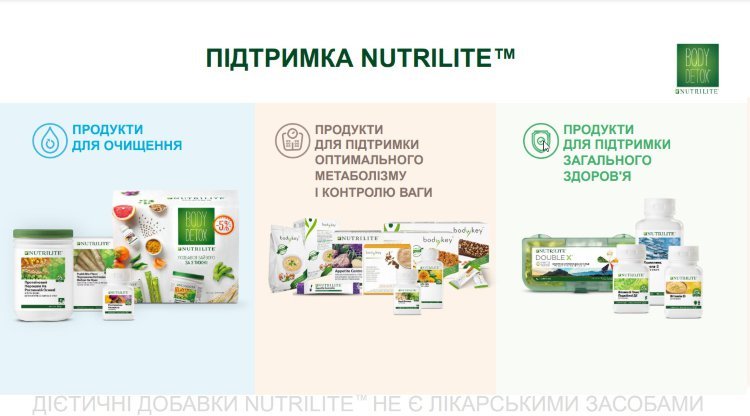 Body Detox от Nutrilite