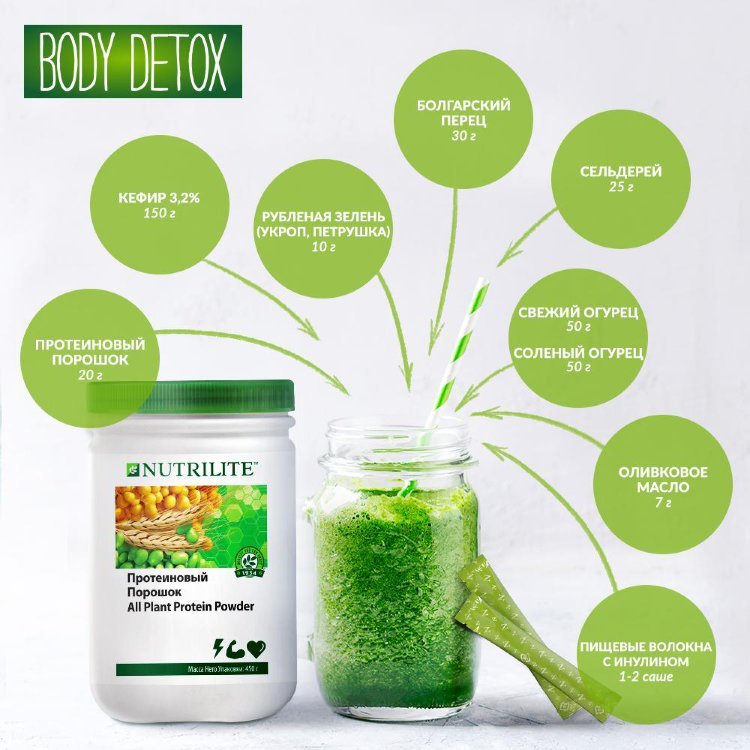 Body Detox от Nutrilite
