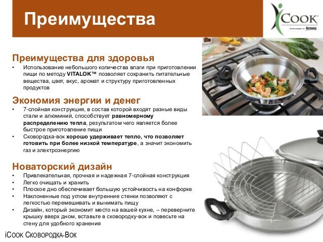 Сковородка-ВОК iCook